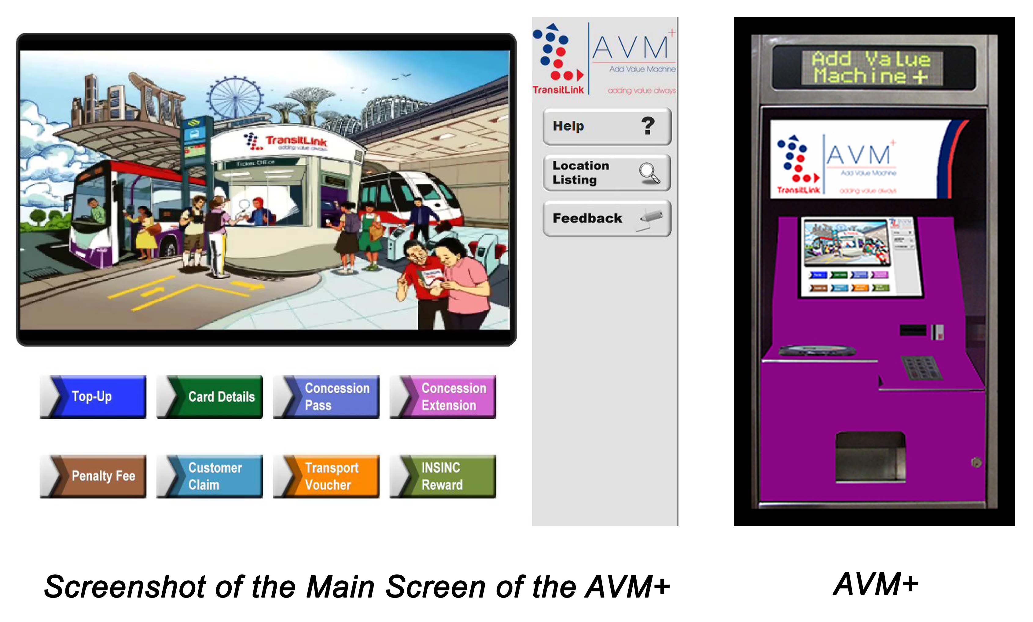 Screenshot of the Main Screen of the AVM+